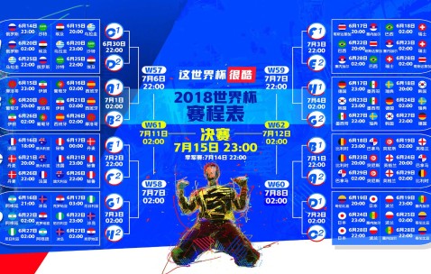 世界杯比赛速递-中北美区看点汇总升温，土耳其队友谊赛走势受关注